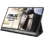 ASUS Zenscreen GO 15.6" IPS USB-C Portable Monitor