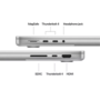 Apple MacBook Pro 14.2 Inch M4 24GB RAM 1TB SSD - Silver