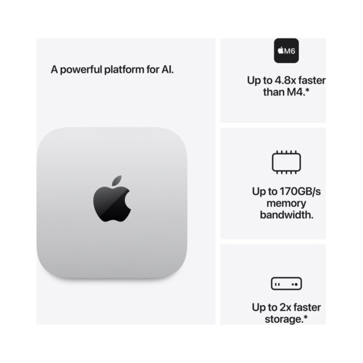 Apple Mac mini M6 12-Core CPU 12-Core GPU 16GB RAM 256GB SSD macOS - Silver
