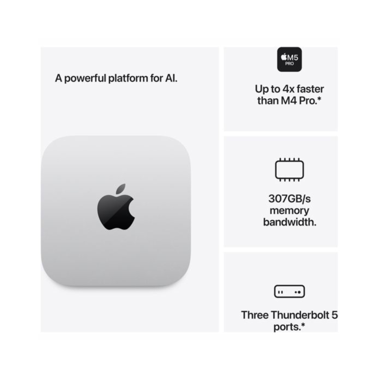 Apple Mac mini M5 Pro 15-Core CPU 16-Core GPU 24GB RAM 512GB SSD macOS - Silver
