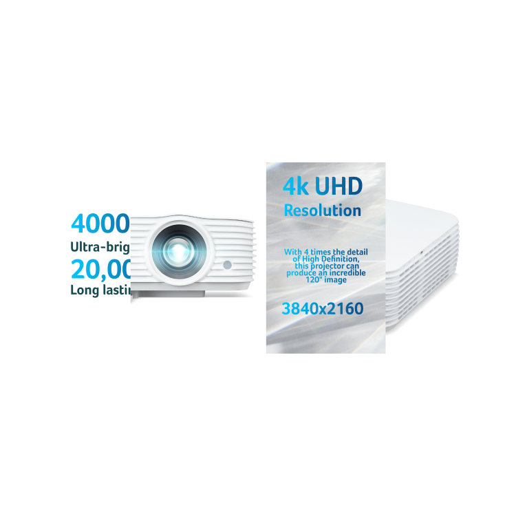 Acer H6815BD 4K UHD 4000 Lumens DLP Projector