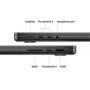 Apple MacBook Pro 14 Inch M4 16GB RAM 1TB SSD - Space Black