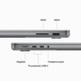 Apple MacBook Pro 14 Inch M3 16GB RAM 1TB SSD 2023 - Space Grey
