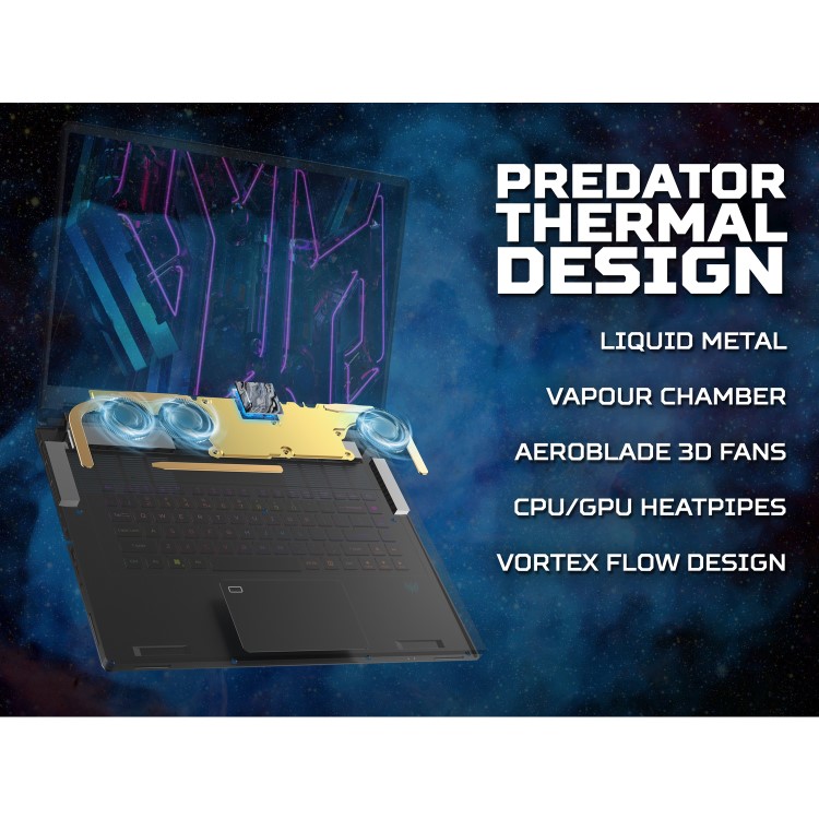 Acer Predator Triton 17 Intel Core i9 32GB RAM 2TB SSD RTX 4090 250Hz 17 Inch Windows 11 Gaming Laptop