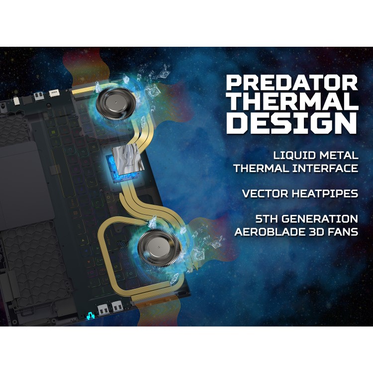 Acer Predator Helios 18 PH18-71 Intel Core i9 32GB 2TB RTX 4080 250Hz WQXGA 18 Inch Windows 11 Gaming Laptop