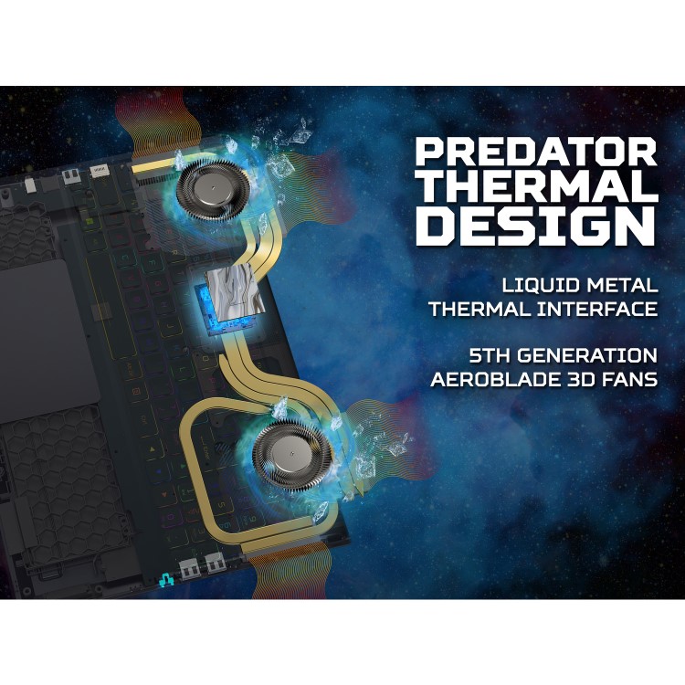 Acer Predator Helios Neo 16 Intel Core i7 16GB RAM 1TB SSD RTX 4060 165Hz WQXGA 16 Inch Windows 11 Gaming Laptop