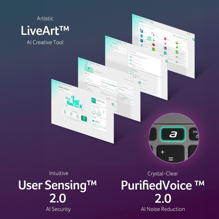 Acer Swift Go 14 AI AMD Ryzen AI 16GB RAM 1TB SSD 14 Inch Windows 11 Laptop