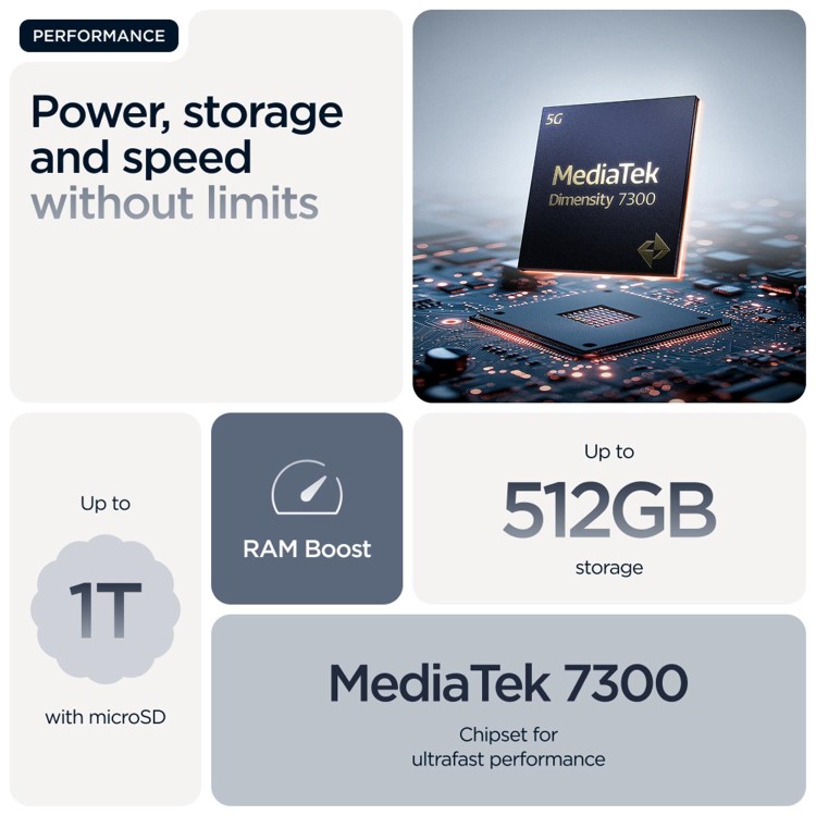 Motorola Edge 60 Fusion Pantone Slipstream 6.67" 256GB 5G Unlocked & SIM Free Smartphone