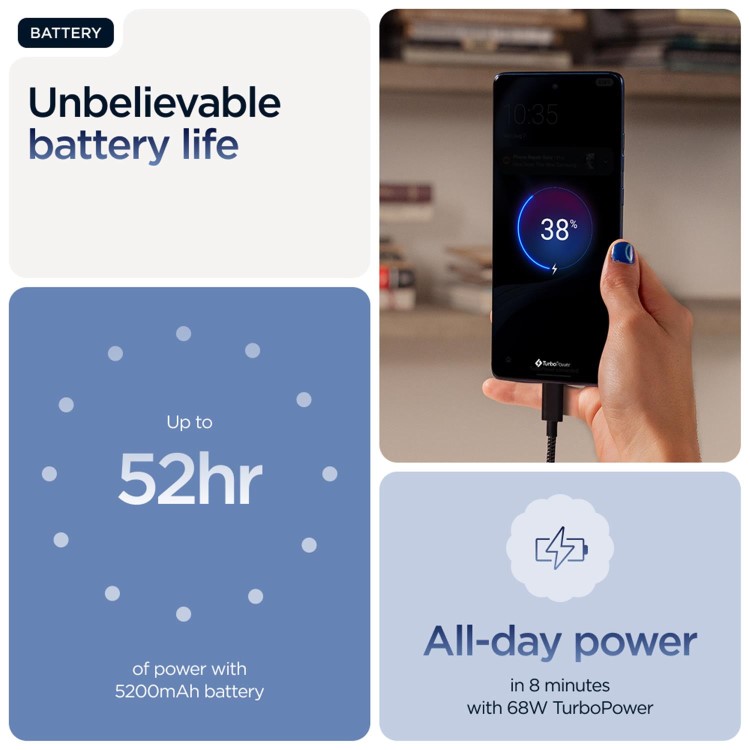 Motorola Edge 60 Pantone Gibraltar Sea 6.67" 512GB 5G Unlocked & SIM Free Smartphone