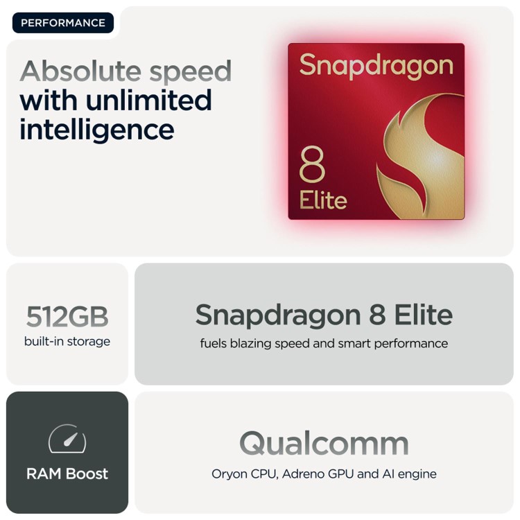 Motorola Razr 60 Ultra Pantone Scarab 7" 512GB 5G Unlocked & SIM Free Smartphone