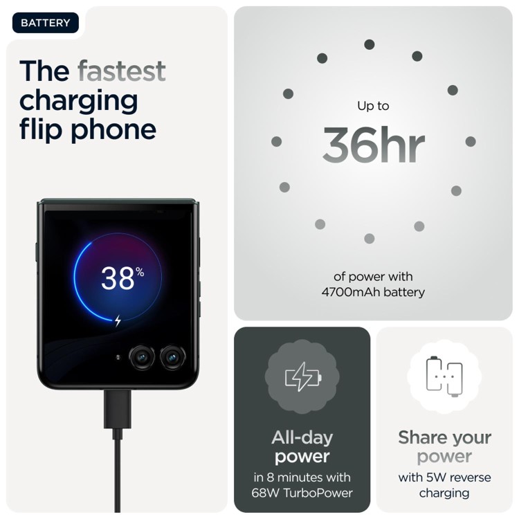 Motorola Razr 60 Ultra Pantone Scarab 7" 512GB 5G Unlocked & SIM Free Smartphone