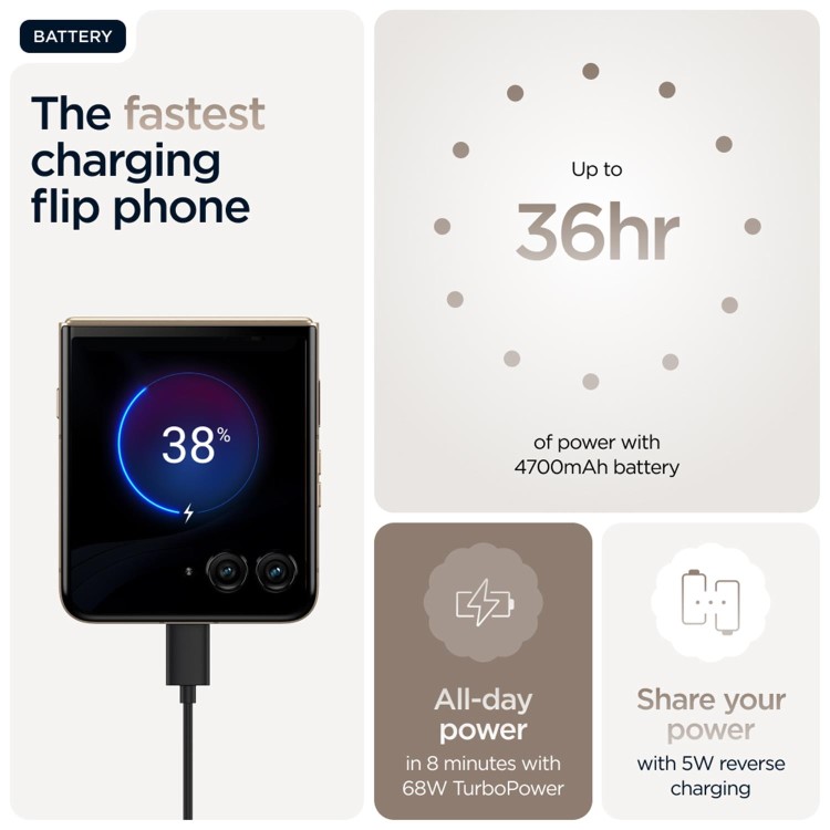 Motorola Razr 60 Ultra Pantone Mountain Trail 7" 512GB 5G Unlocked & SIM Free Smartphone