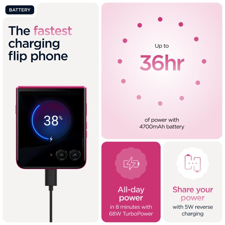 Motorola Razr 60 Ultra Pantone Cabaret 7" 512GB 5G Unlocked & SIM Free Smartphone