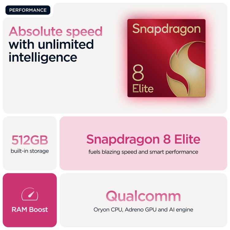 Motorola Razr 60 Ultra Pantone Cabaret 7" 512GB 5G Unlocked & SIM Free Smartphone