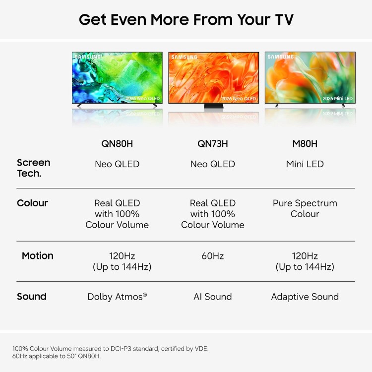 Samsung QE55QN80HAUXXU 55" Neo QLED 4K Ultra HD Smart TV with Tizen OS  Mini LED HDR Gaming TV & Dolby Atmos