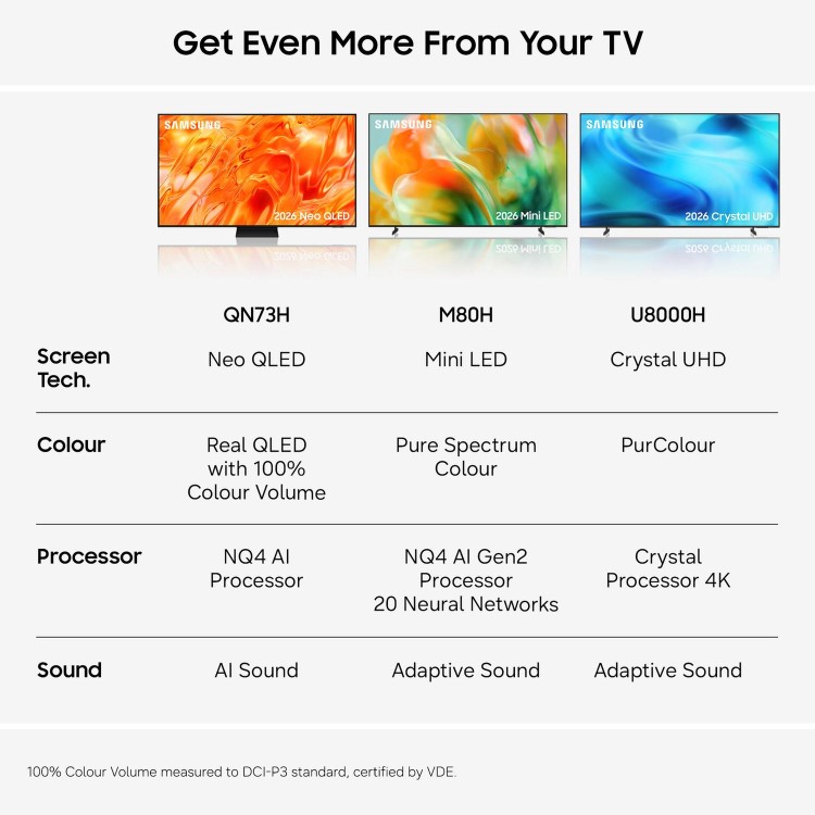 Samsung QE75QN73HAUXXU 75" Neo QLED 4K Ultra HD Smart TV with Tizen OS  Mini LED HDR TV Dolby Atmos & AI Gaming Features