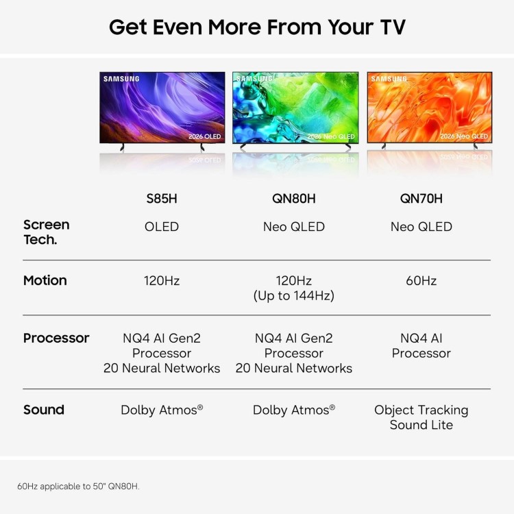 Samsung QE75QN80HAUXXU 75" Neo QLED 4K Ultra HD Smart TV with Tizen OS  Mini LED HDR Gaming TV Dolby Atmos & AI Smart Features