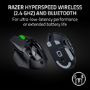 Razer Basilisk V3 X Hyperspeed Wireless Gaming Mouse