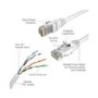 Swann 200ft/60m RJ45CAT5E Network Extension Cable