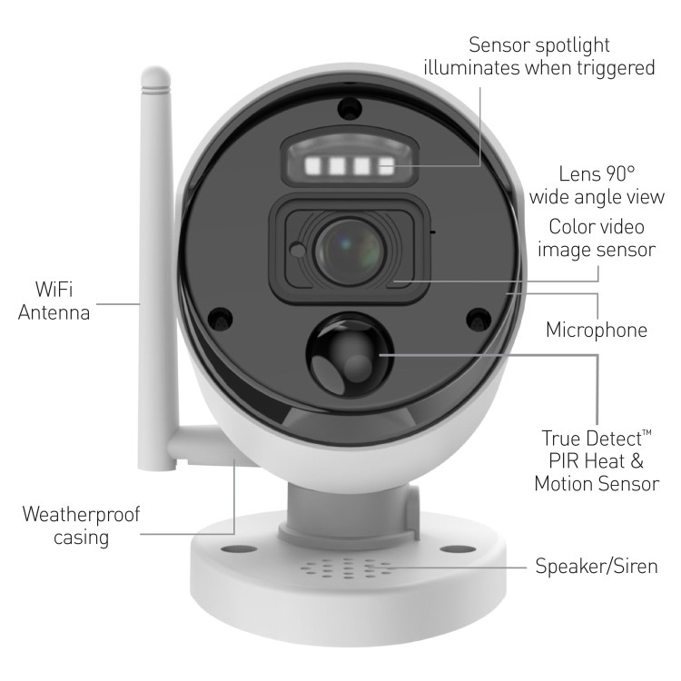 Box Opened Swann Secure Alert 1080p HD Heat & Motion Sensing IP Bullet Camera - 1 Pack