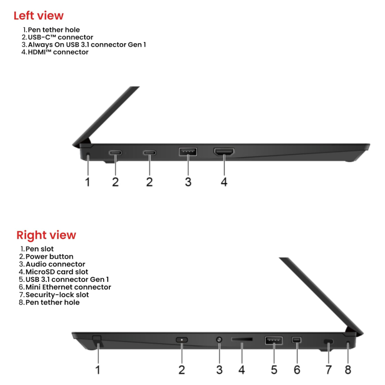 Refurbished Lenovo ThinkPad L390 Intel Core i5-8350U 16GB RAM 240GB SSD 13.3 Inch Windows 11 Pro Laptop