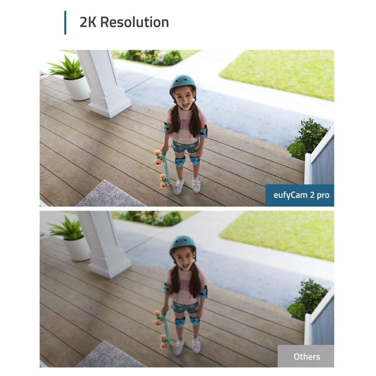 EufyCam 2 Pro Camera 2K NVR CCTV System