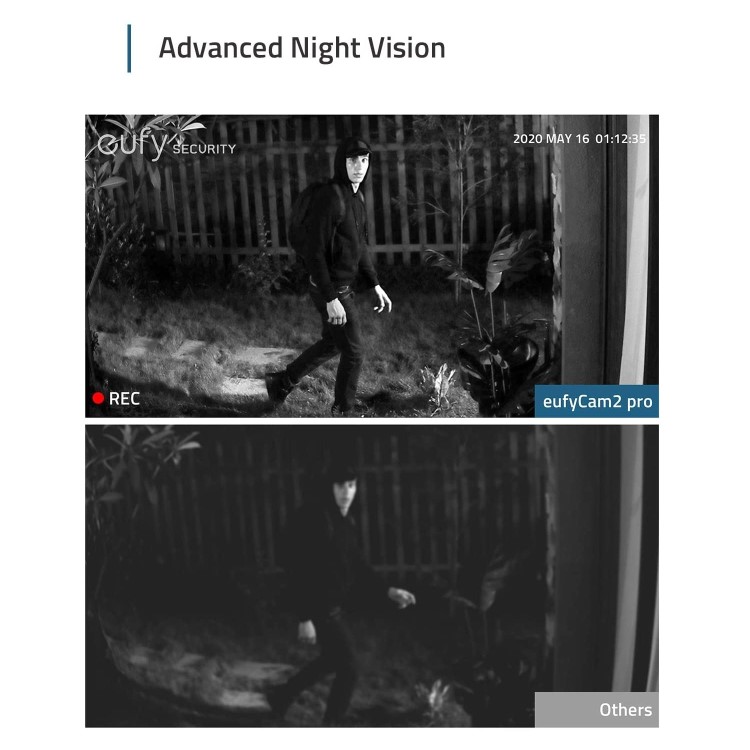 EufyCam 2 Pro Camera 2K NVR CCTV System