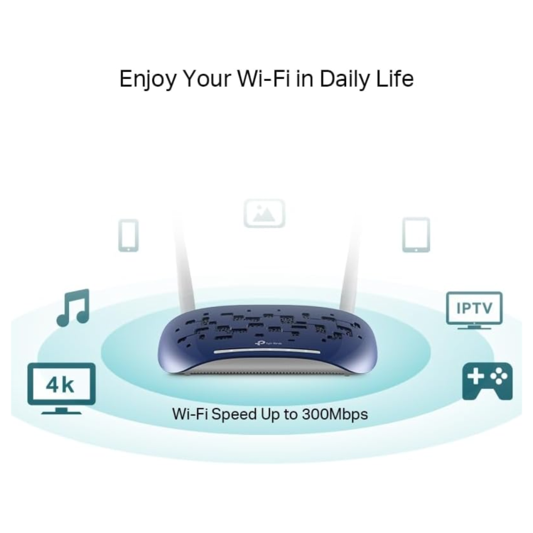 TP-LINK TD-W9960 300Mbps Wireless VDSL2/ADSL2+ Modem Router 4-Port 10/100