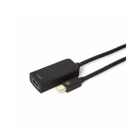 Techlink iWires Mini DisplayPort To HDMI 20cm Cable 
