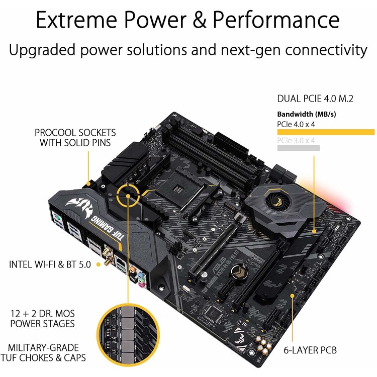 ASUS TUF Gaming X570 Plus ATX Motherboard Socket AM4 USB 3.2 Gen 3