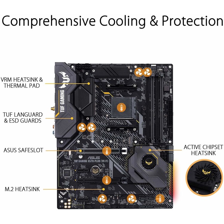 ASUS TUF Gaming X570 Plus ATX Motherboard Socket AM4 USB 3.2 Gen 3