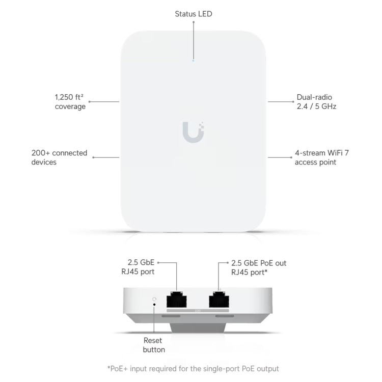 Ubiquiti U7-IW UniFi WiFi 7 PoE Access Point (4.9Gbps BE)