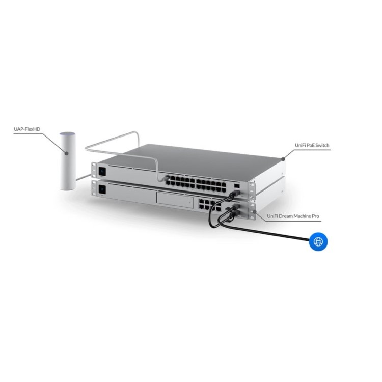 Ubiquiti UAP-FlexHD UniFi Indoor WiFi 5 PoE Wireless Access Point
