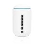 Ubiquiti UniFi Dream Machine All-in-One Device with Access Point Switch & Security Gateway