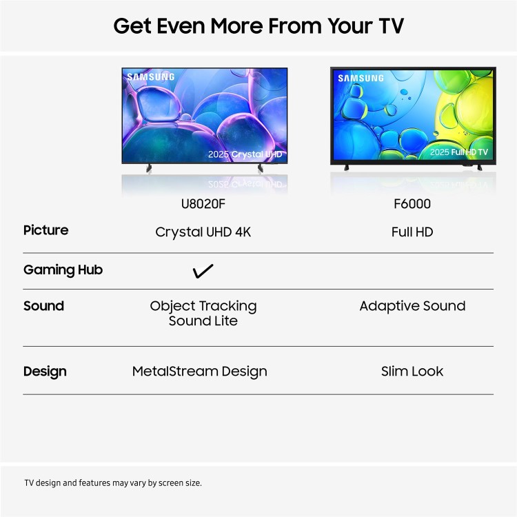 Samsung UE24F6000FKXXU 24" Full HD Smart TV