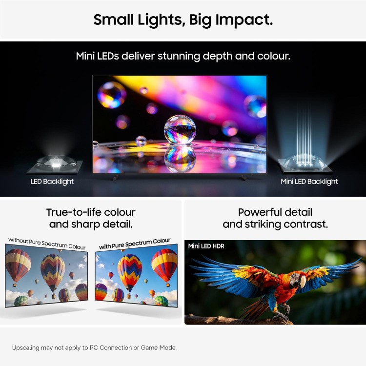 Samsung UE55M70HAKXXU 55" Mini LED 4K Ultra HD Smart TV with Tizen OS  Vision AI Gaming Hub HDR & Object Tracking Sound Lite