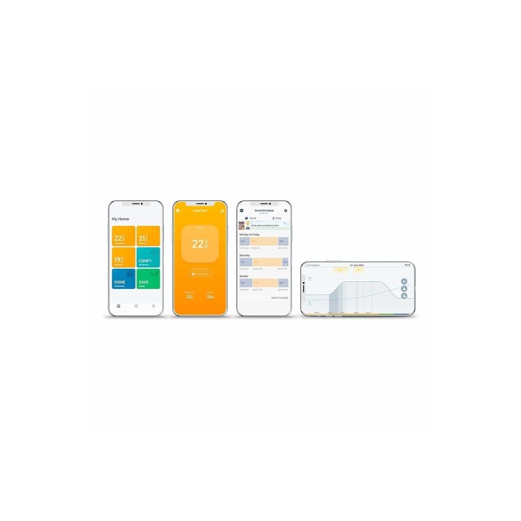 Tado Smart Thermostat Starter Kit V3+ with 2 Add-on Smart Radiator Thermostats - White