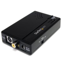 StarTech.com Composite and S-Video to HDMI® Converter with Audio StarTech.com Composite and S-Video to HDMI® Converter with Audio