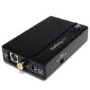 StarTech.com Composite and S-Video to HDMI® Converter with Audio