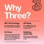 Three 8GB Data SIM Only Contract 12 Months
