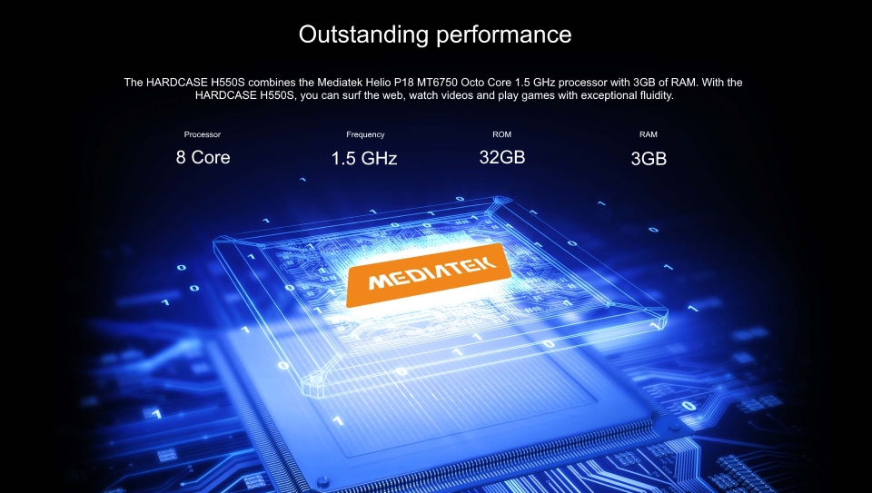 H550s processor