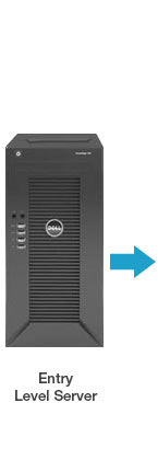 Entry level server