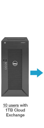 10 users with 1TB cloud exchange