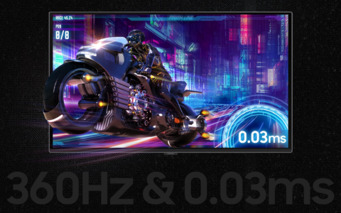 360Hz Refresh Rate