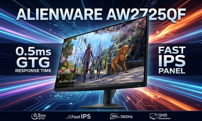 Powerful Graphics Performance