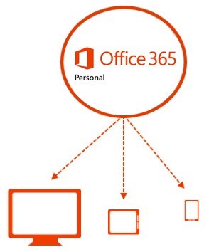 Meet_Office_365_Personal_3