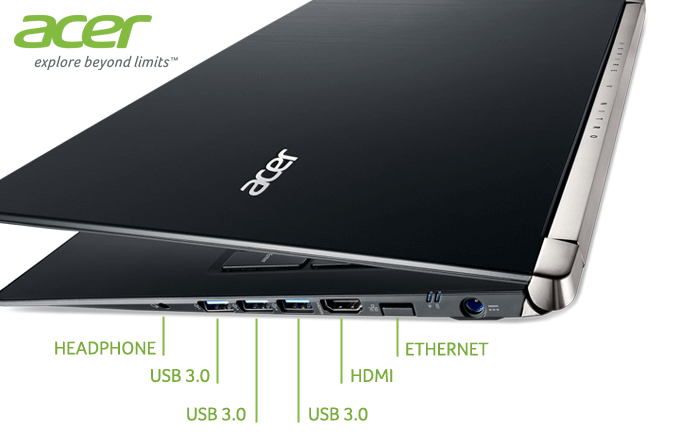 USB 3.0 + HDMI