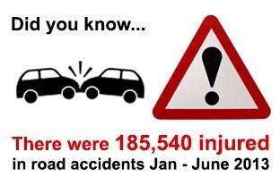 road injuries